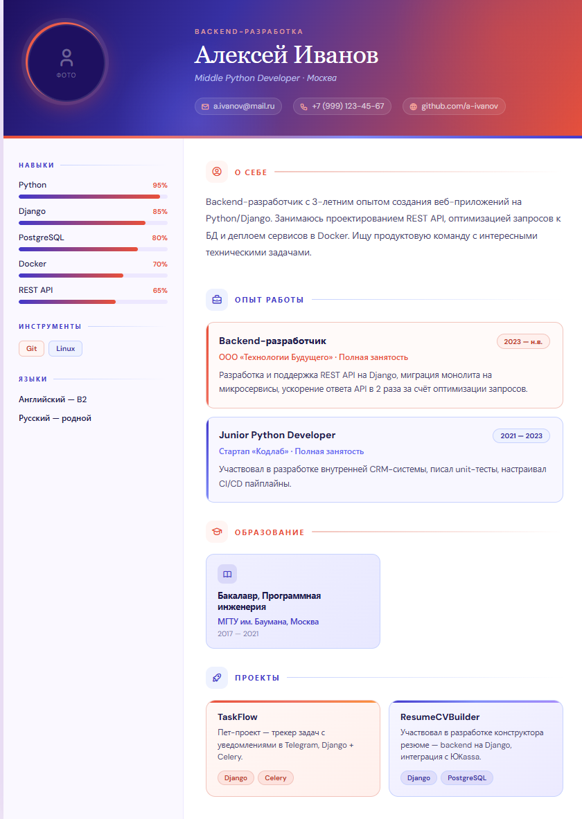 Светлый корраловый индиго с оттенками голубого